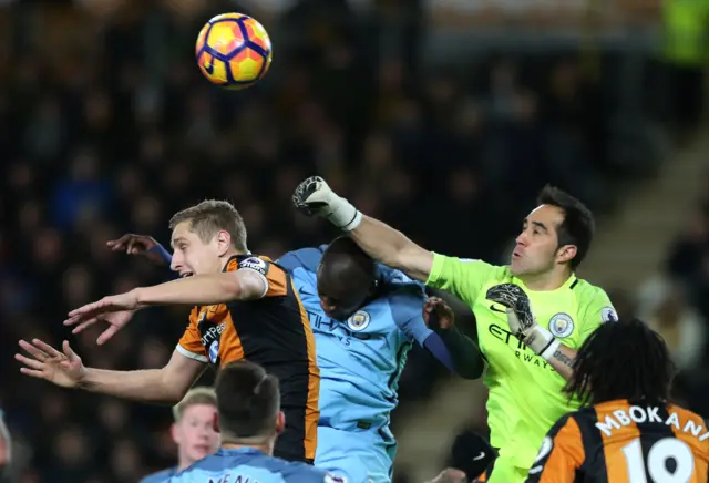 Hull 0-0 Man City