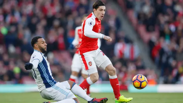 Hector Bellerin of Arsenal and Matt Phillips of West Bromwich Albion