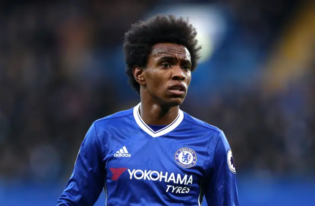 Willian