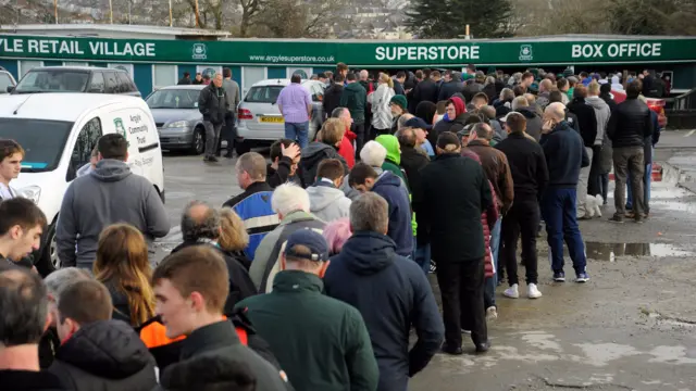 Plymouth queues