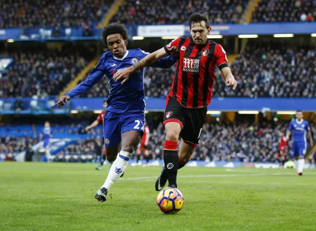 Chelsea's Willian and Bournemouth's Charlie Daniels