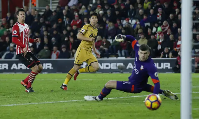 Son Heung-min scores