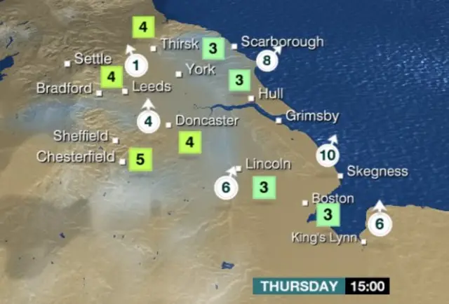 Lunchtime Weather