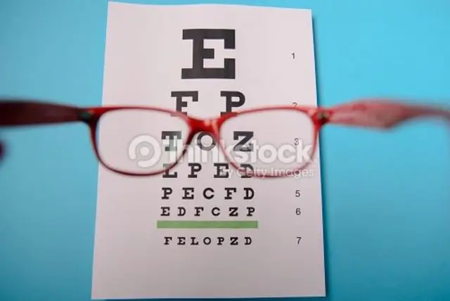 Eyesight test