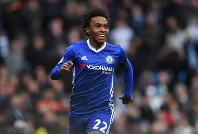 Willian