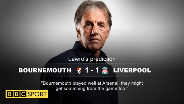 Bournemouth v Liverpool