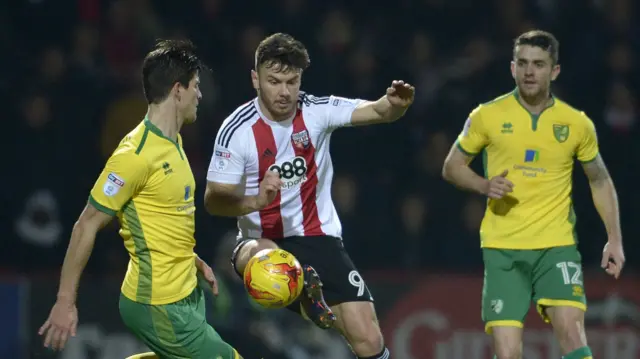 Brentford v Norwich