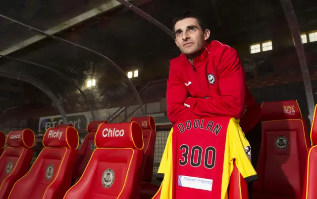 Kris Doolan