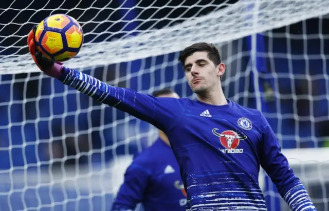 Thibault Courtois