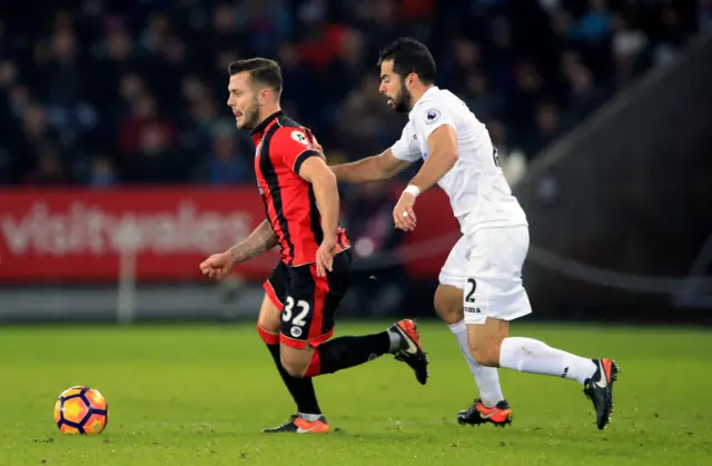 Bournemouth"s Jack Wilshere