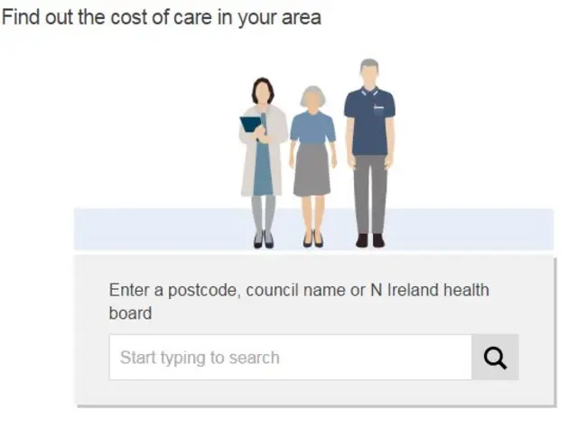 Find the cost of care in your area