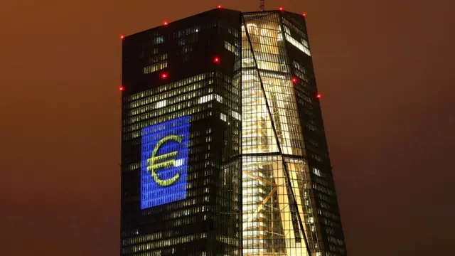 ECB headquarters