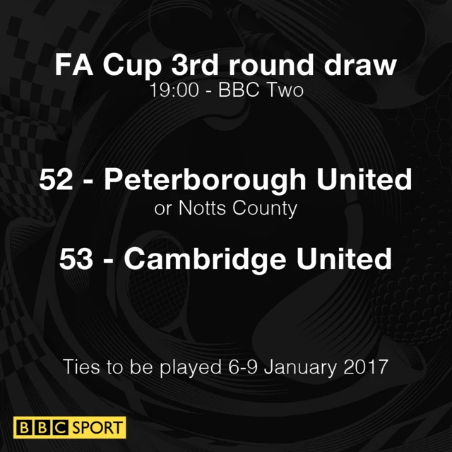 FA Cup graphic