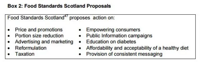 Food Standards Scotland Proposals