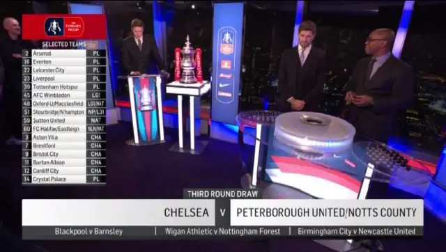 Shot of FA Cup draw on BBC Two