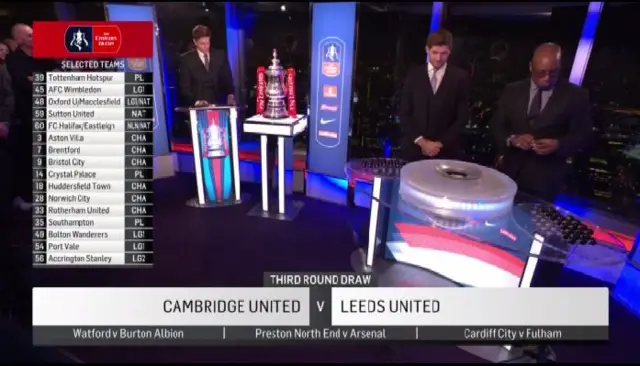 Shot from BBC Two's FA Cup coverage