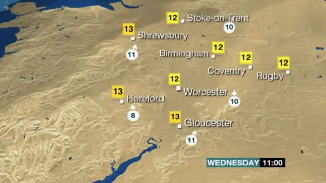 Wednesday weather forecast