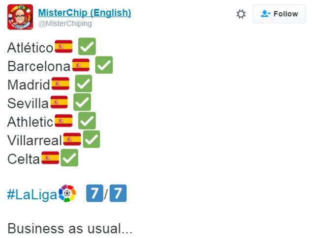 Spain's seven teams listed