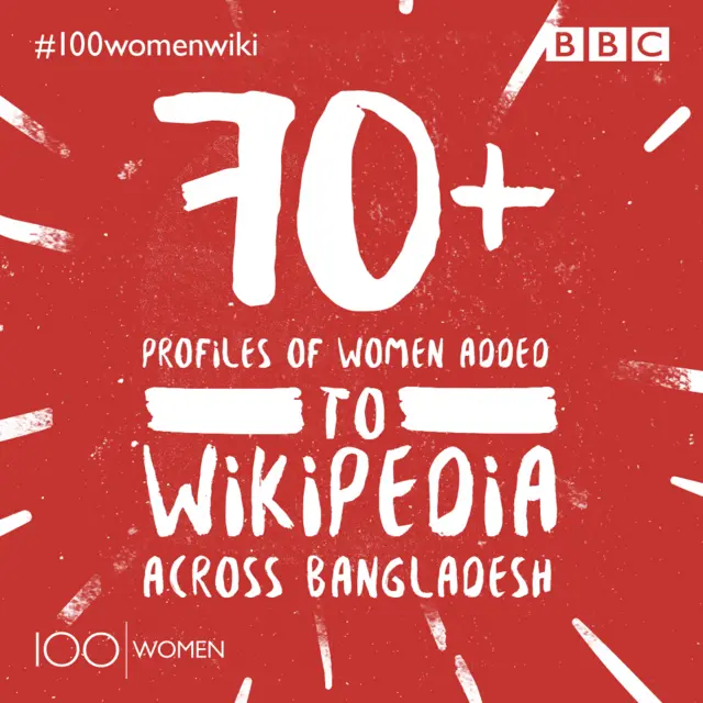 BBC graphic saying "70+ profiles of women added to Wikipedia across Bangladesh"