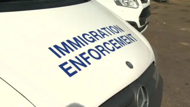 Immigration enforcement