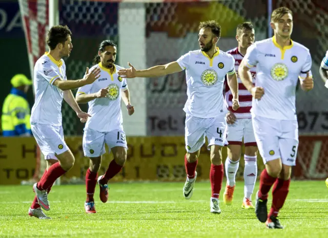 Partick Thistle players celebrate