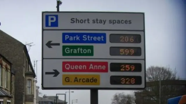 Car parking spaces sign