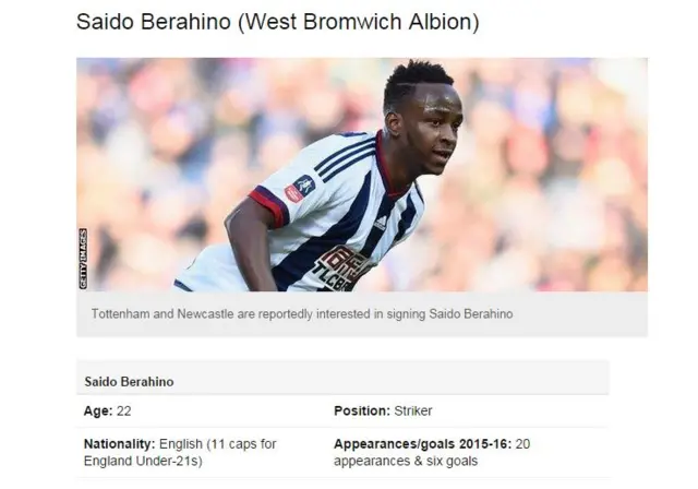 Saido Berahino