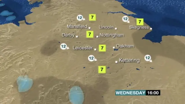 Weather temperatures for 4pm on Wednesday February 2