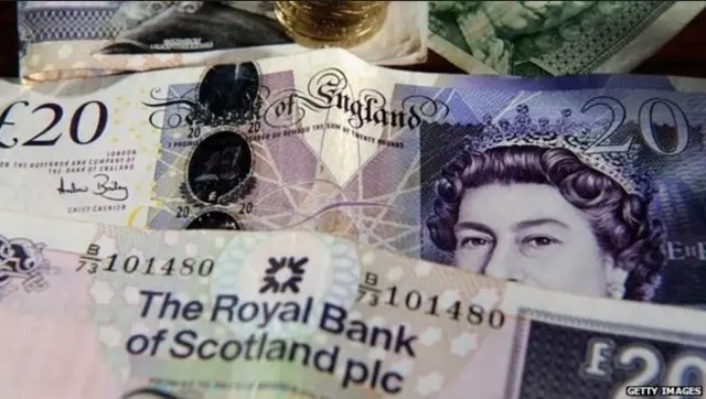 Scotland £20 notes