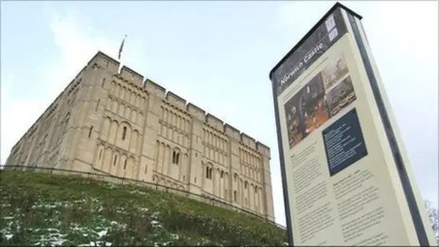 Norwich Castle