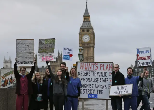 Junior doctors protests