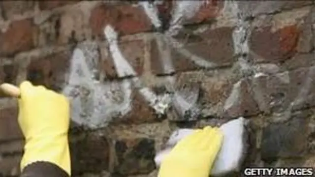 Community service workers cleaning graffiti off a wall