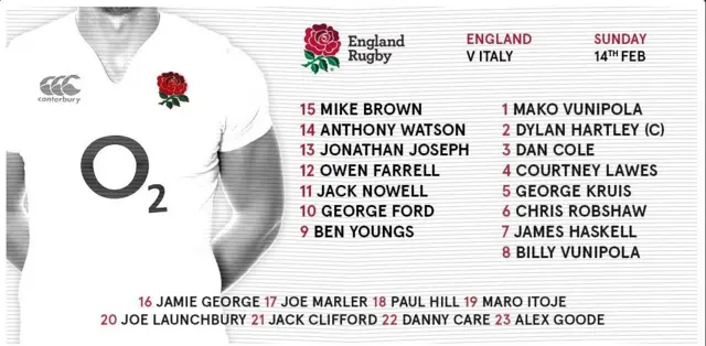 England Rugby