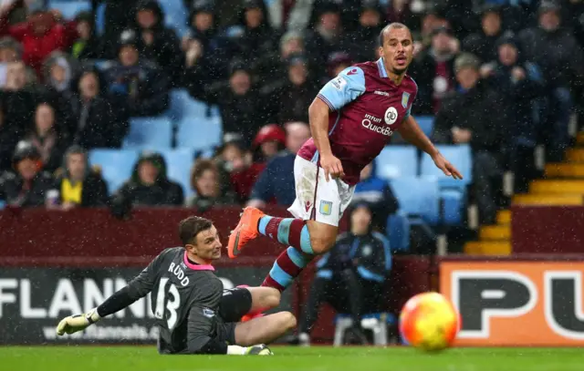 Gabriel Agbonlahor