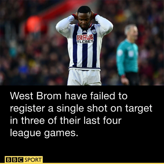 West Brom