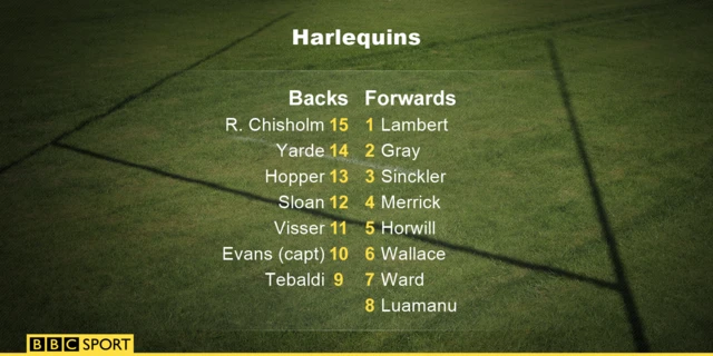 Harlequins team