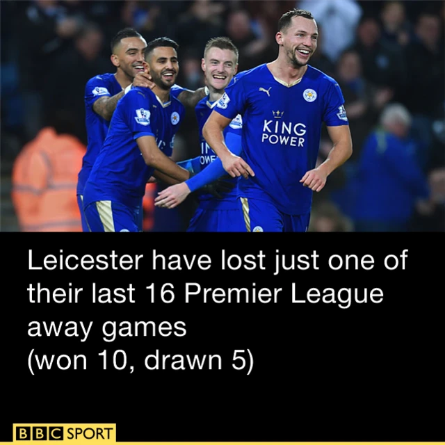 Leicester