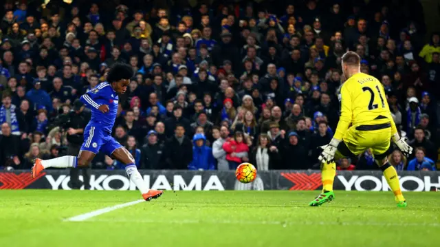 Willian of Chelsea scores