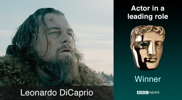 Leonardo DiCaprio