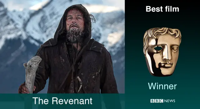 The Revenant