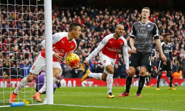 Theo Walcott celebrates