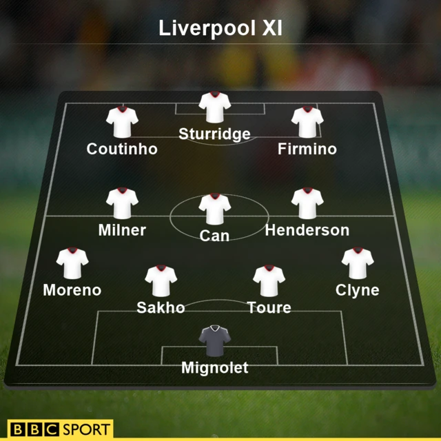 Liverpool XI