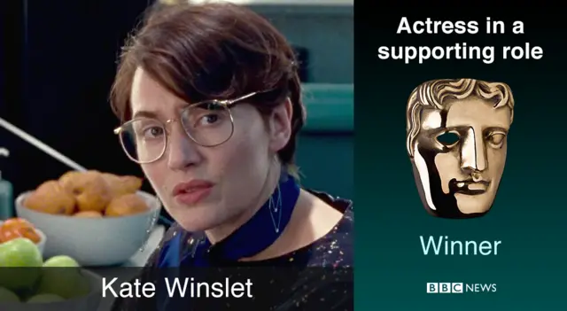 Kate Winslet