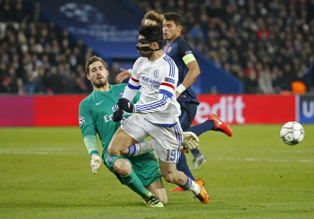 Diego Costa and Kevin Trapp