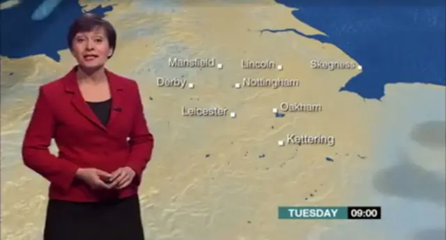 weather