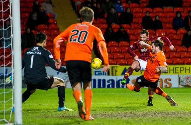 Dundee United 0-3 Motherwell