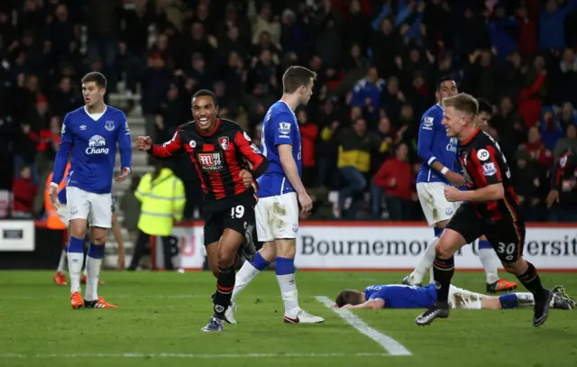 Bournemouth v Everton