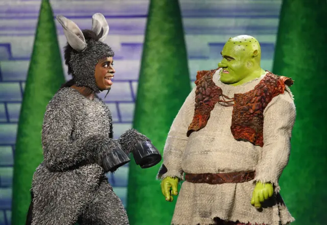 Shrek the Musical