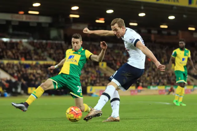 Harry Kane of Tottenham shoots at goal