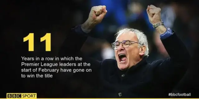 Leicester